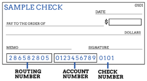First Utah Bank find your routing number, account number and check number