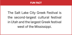 Greek Festival Fun Fact